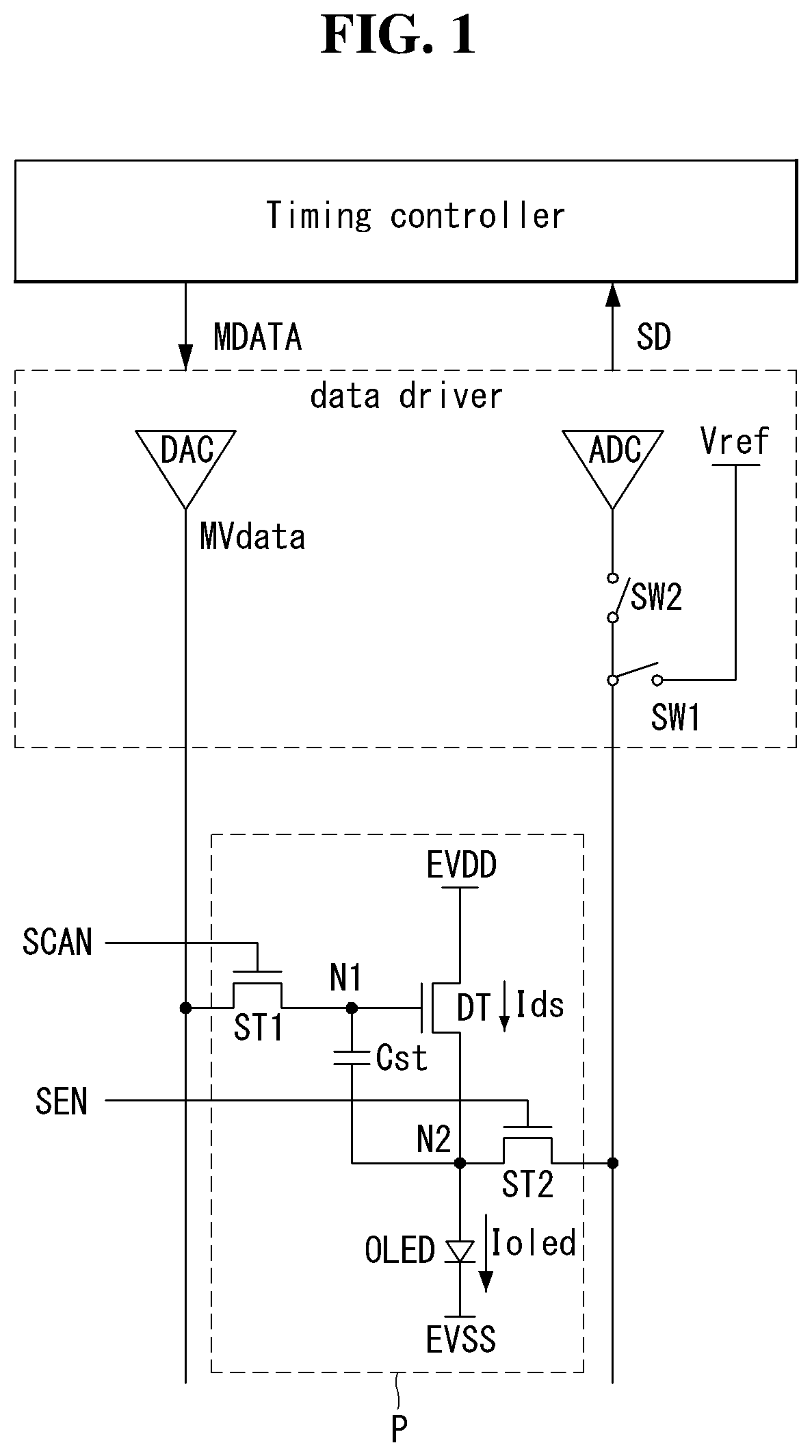 Organic light emitting display device