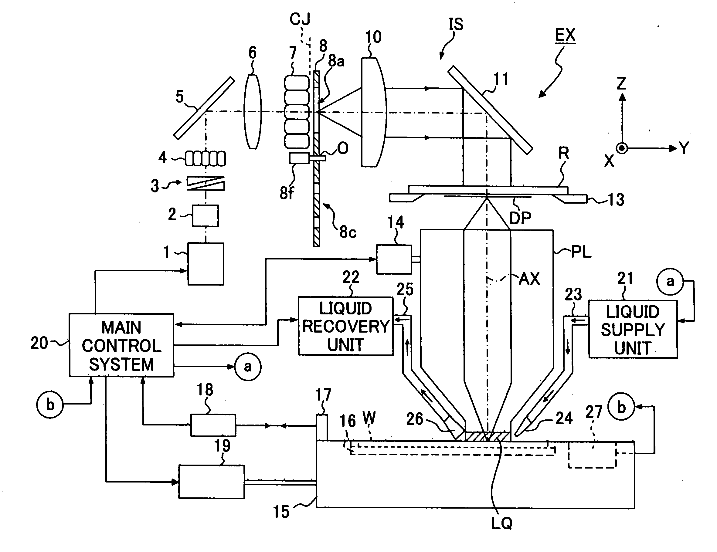 Exposure apparatus, exposure method, and method for producing device