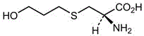 Preparation method of fudosteine crystals