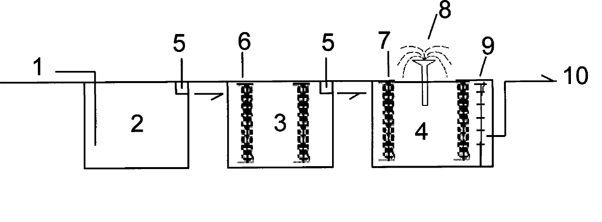 Treatment method of wastewater anaerobic digestive fluid in pig farm