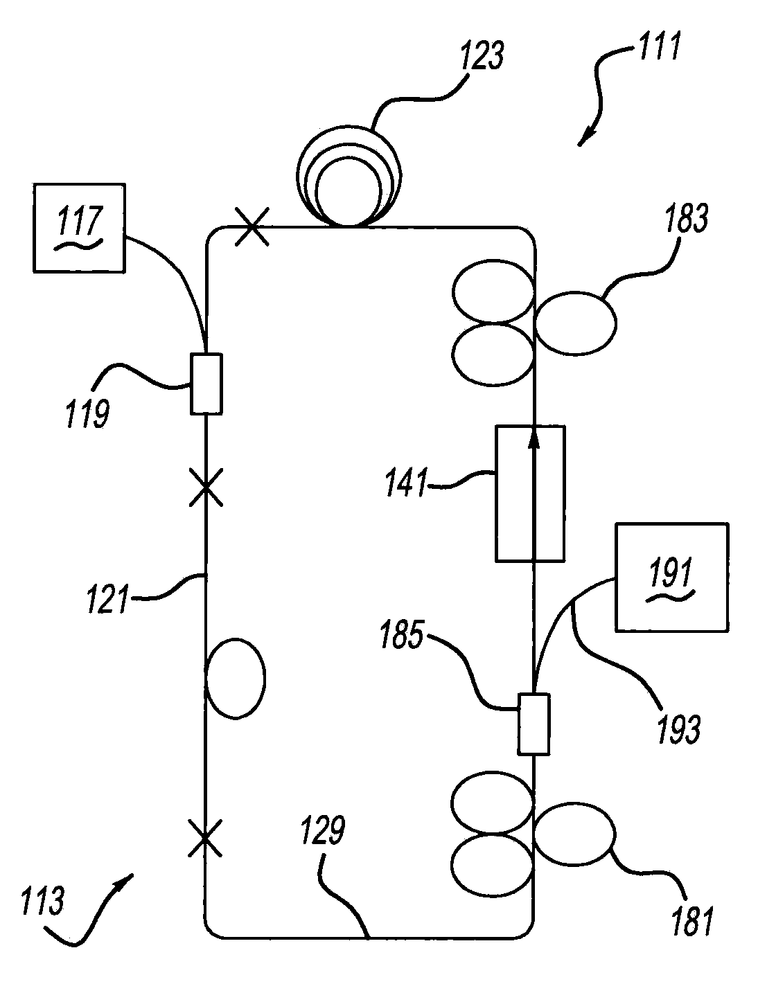 Ultrafast laser apparatus