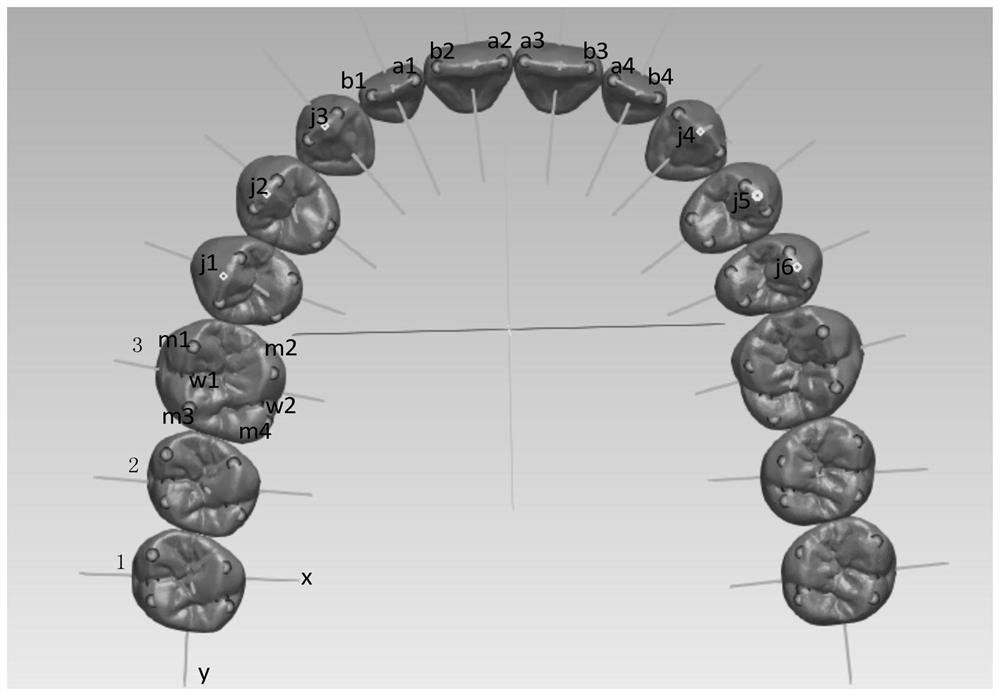 Oral cavity detection method and device based on artificial intelligence, electronic equipment and medium