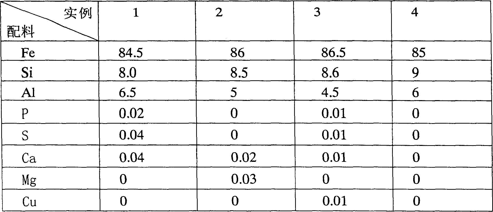 Electromagnetic wave interference preventive material and production thereof