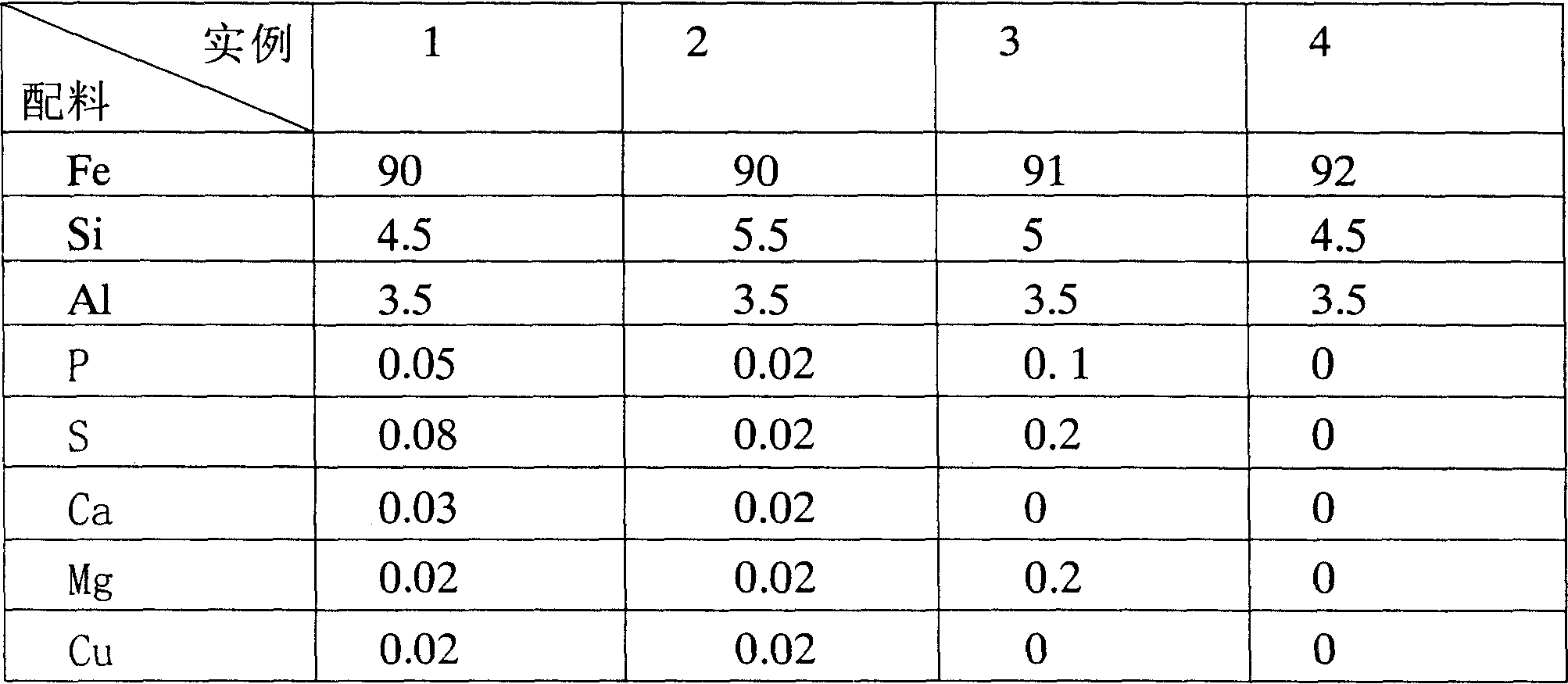 Electromagnetic wave interference preventive material and production thereof