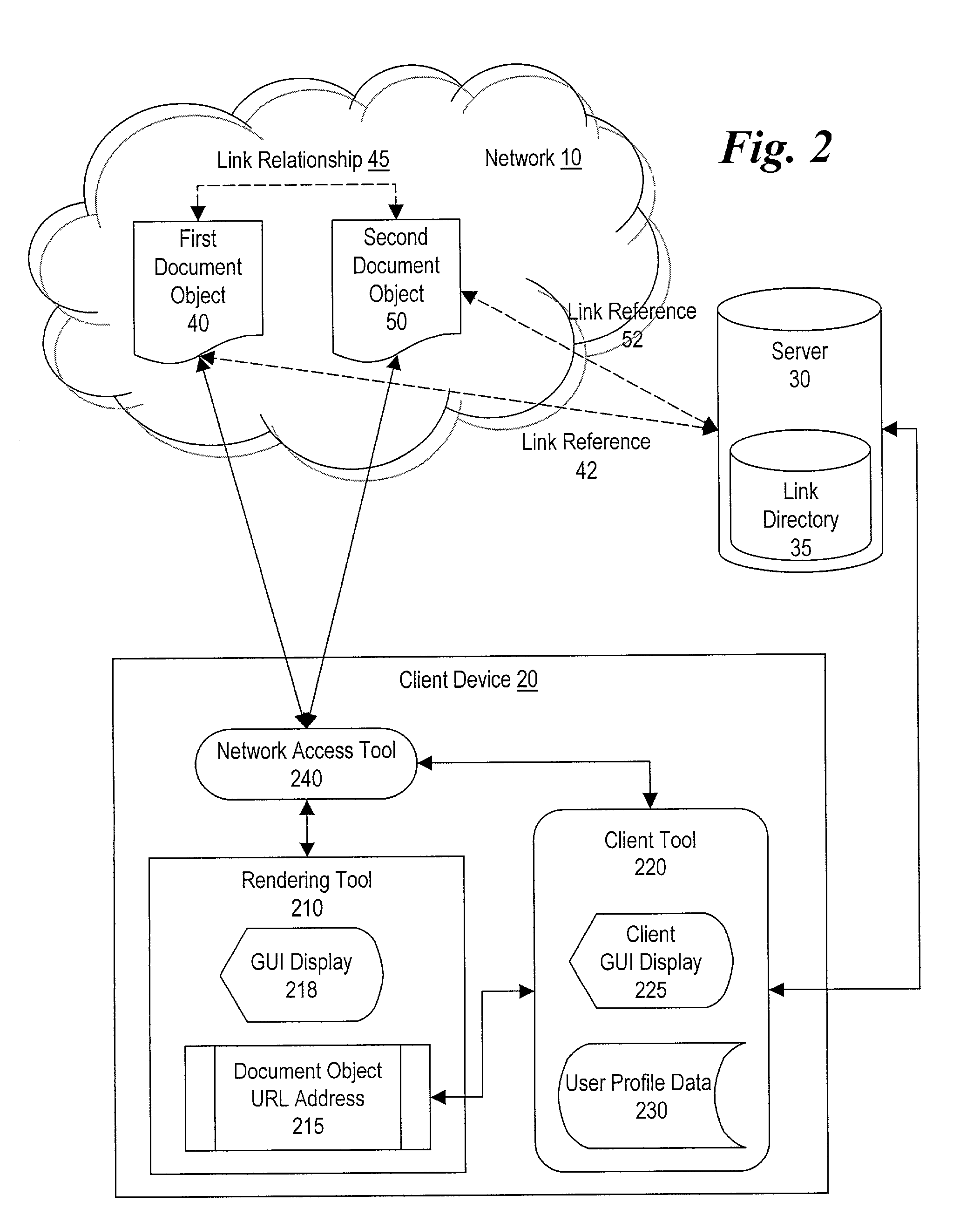 Method and system for making document objects available to users of a network