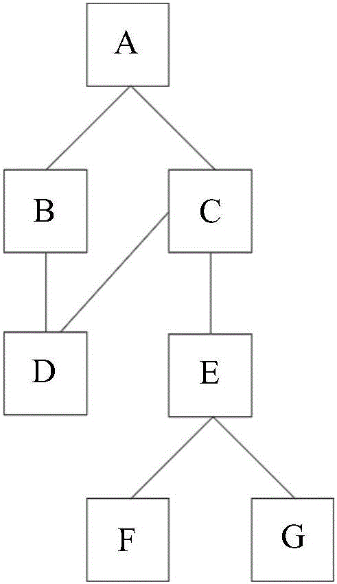 Systems and methods to update source code files