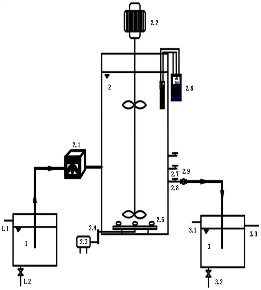 Device and method for realizing deep denitrification of municipal sewage by coupling integrated short-cut nitrification-anaerobic ammonia oxidation with endogenous short-cut denitrification