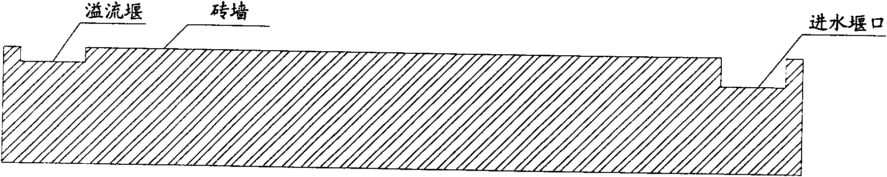 Device and method for denitrifying and dephosphorizing ecological protection multi-level filtration wall in water source area on rural land surface