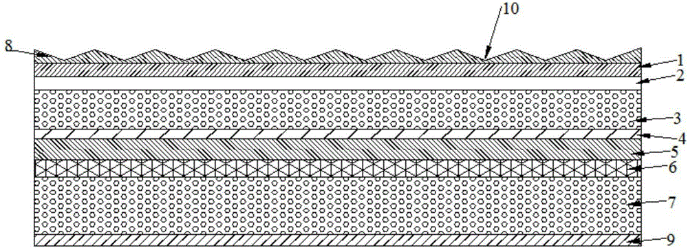 Anti-radiation heat insulation board