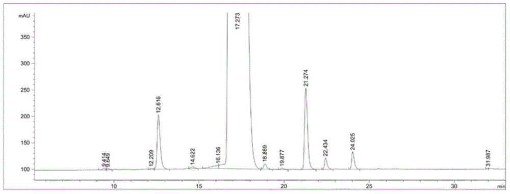 Method for purifying sugammadex sodium