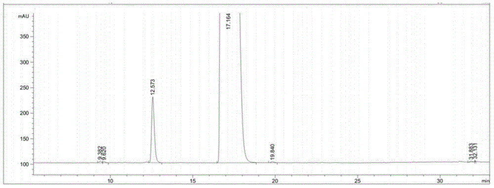 Method for purifying sugammadex sodium