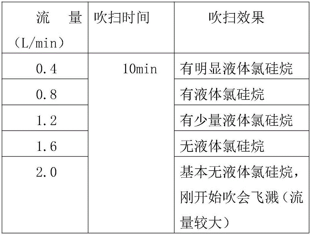 Method for detecting solid content of slurry