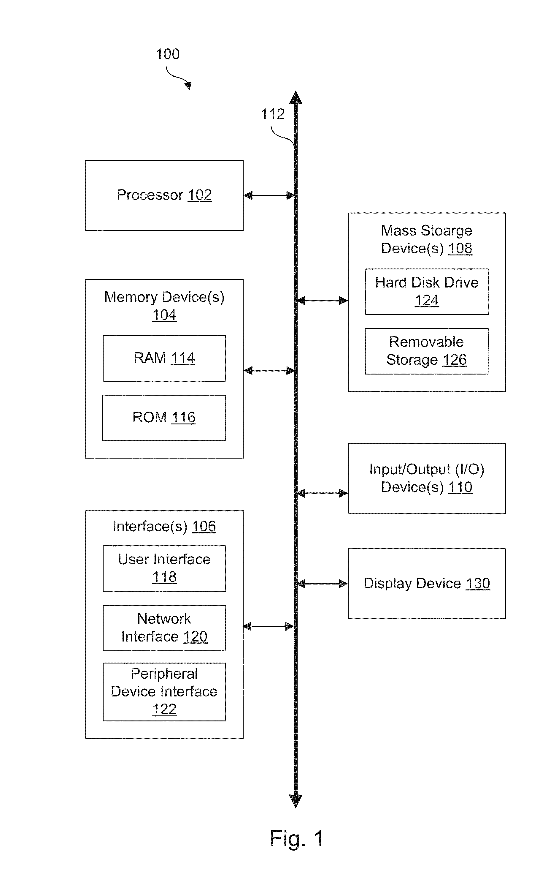 Reporting and Management of Computer Systems and Data Sources