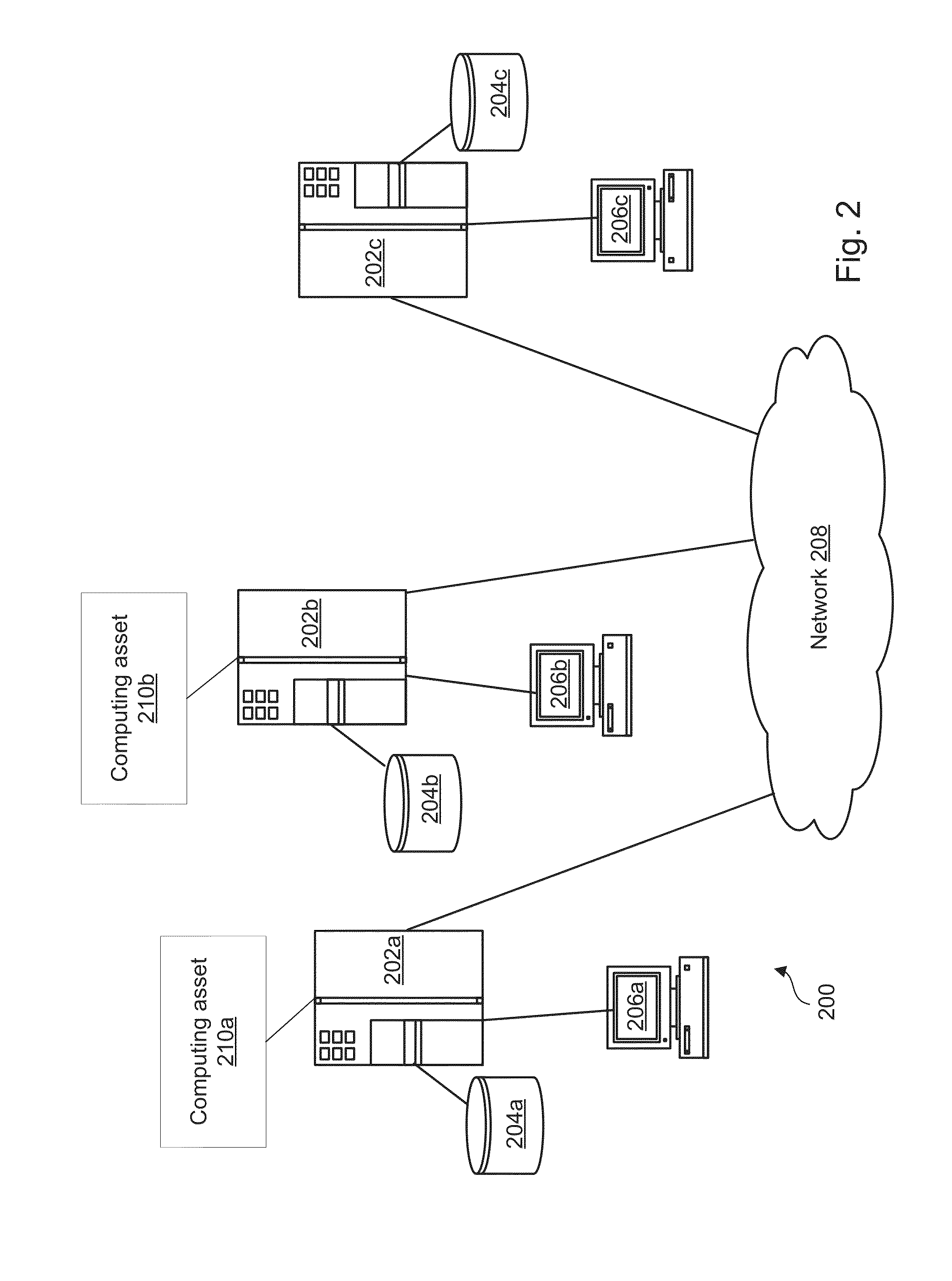 Reporting and Management of Computer Systems and Data Sources