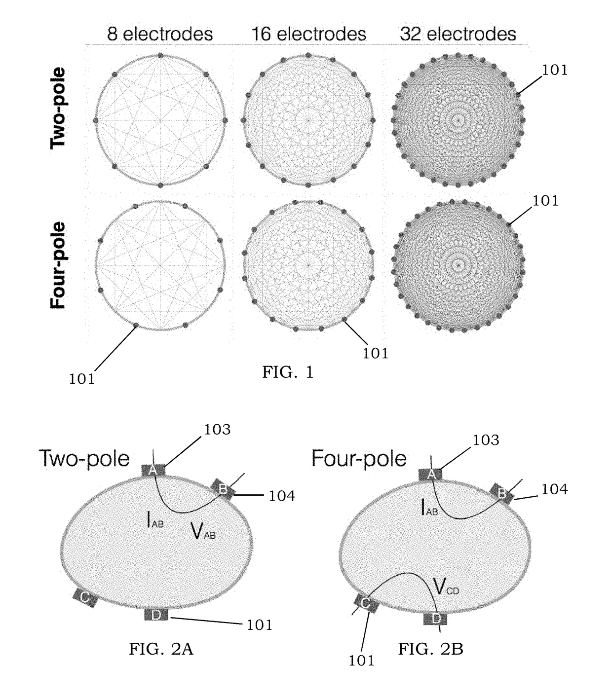 System for Wearable, Low-Cost Electrical Impedance Tomography for Non-Invasive Gesture Recognition