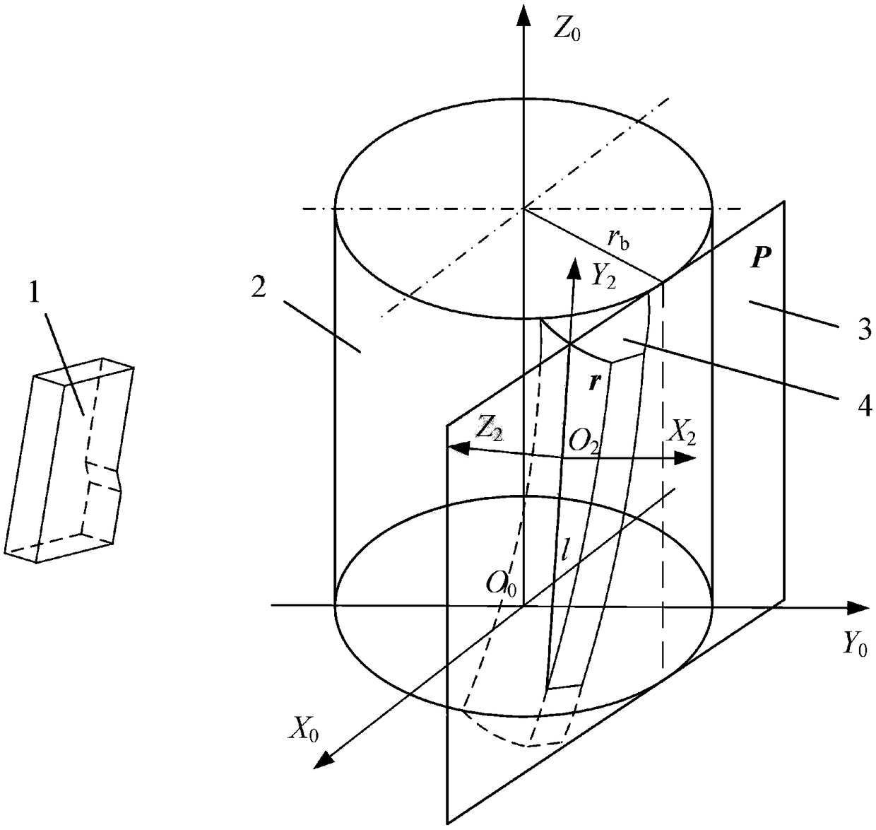 Gear line structured light fast scanning measurement method based on tooth surface contact line measurement