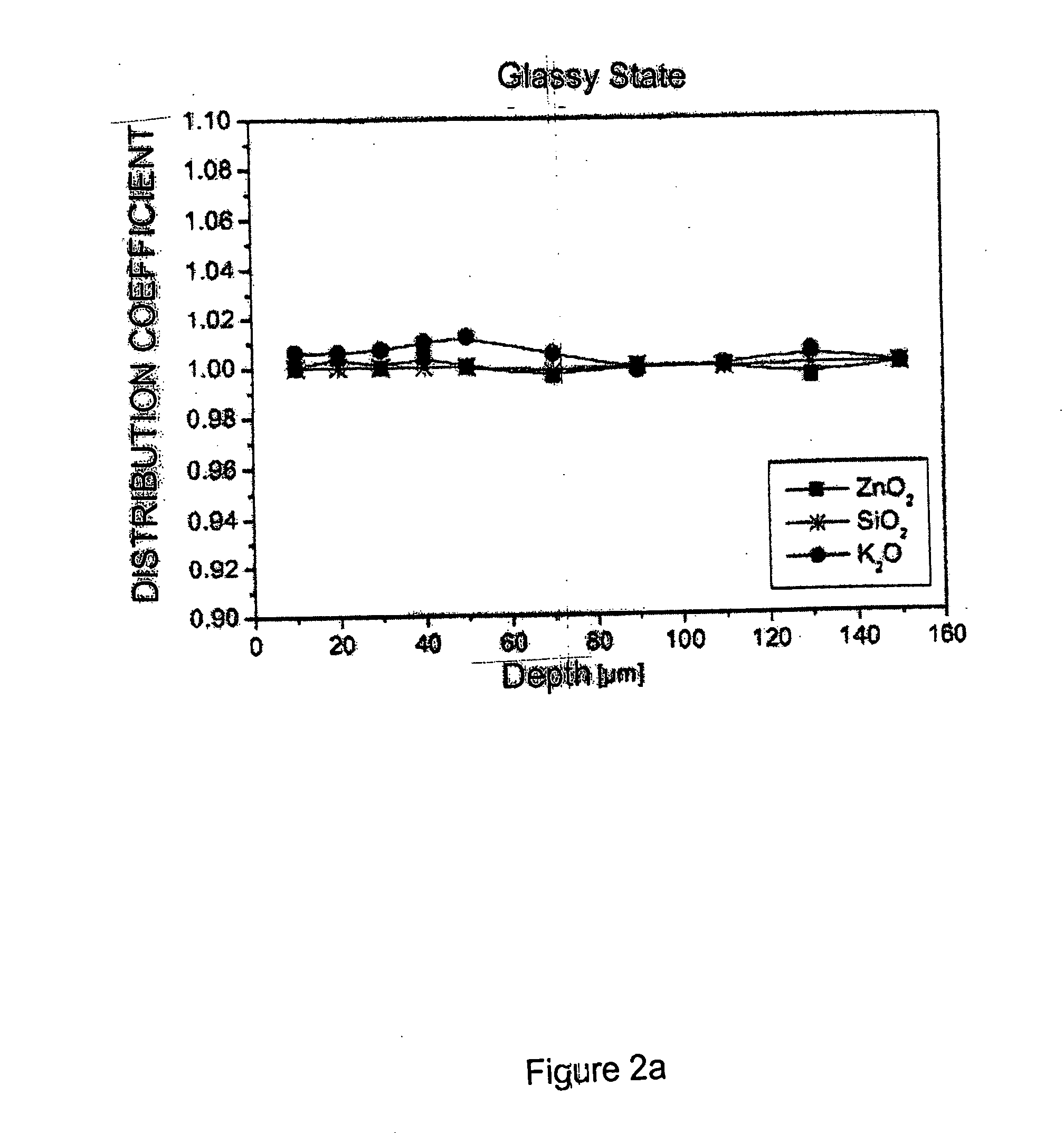 Method of making a glass-ceramic article