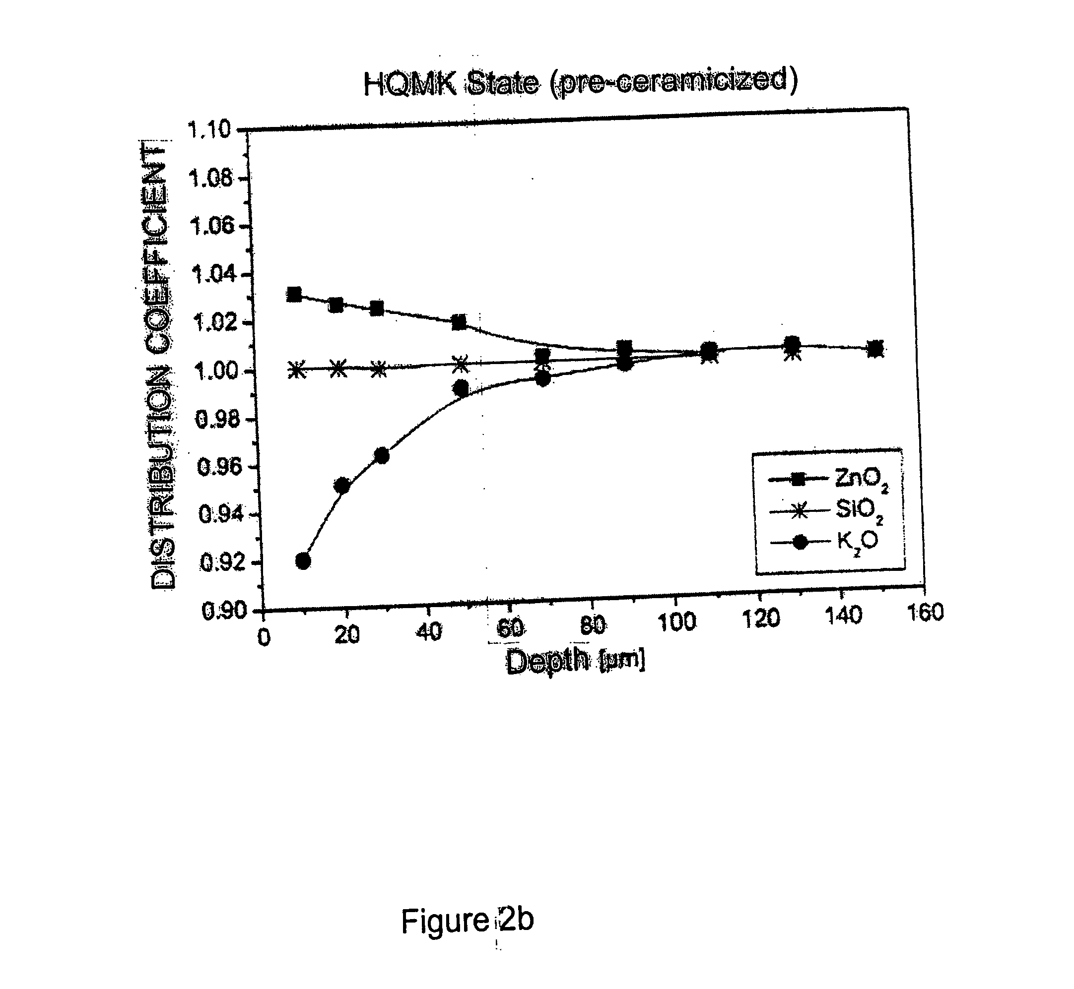 Method of making a glass-ceramic article