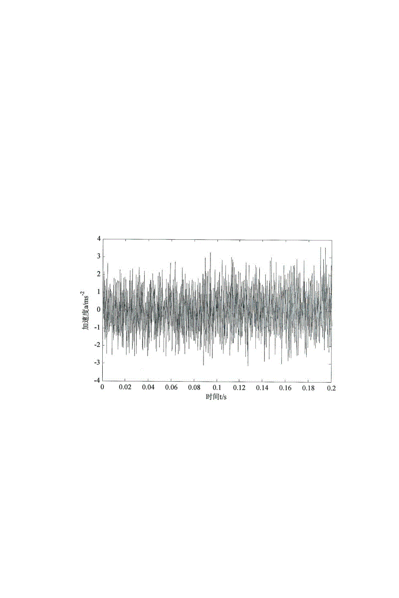 Wind-power gear box fault diagnosis method based on wavelet medium-soft threshold and electronic-magnetic diaphragm (EMD)