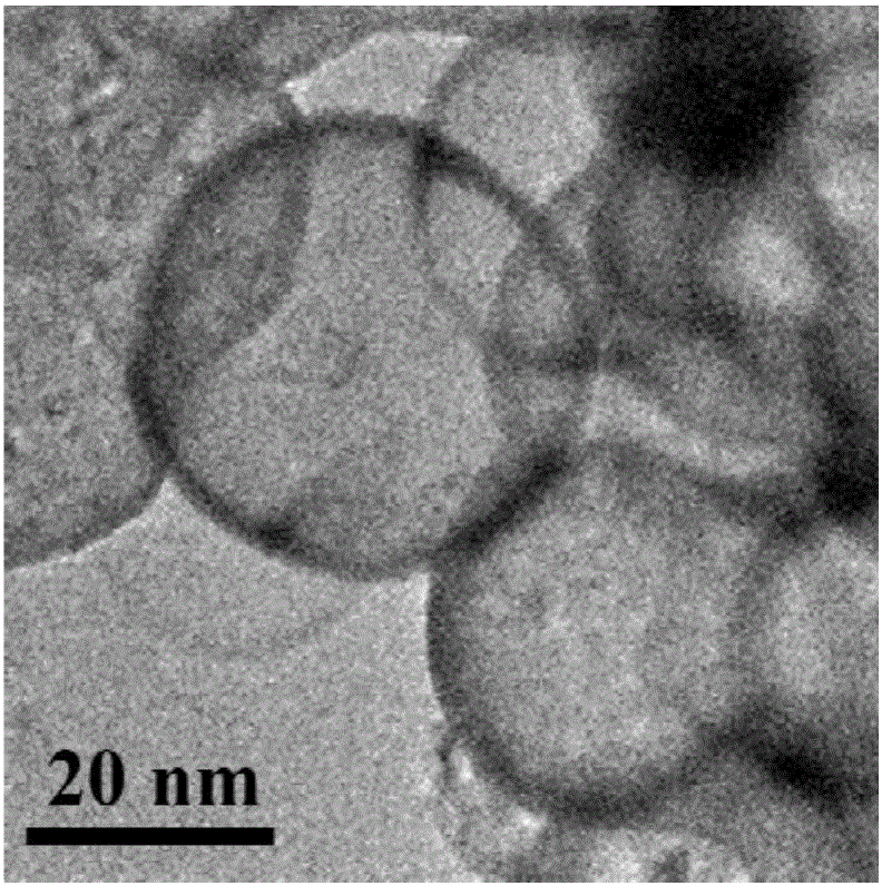 Method for preparing superfine hollow titanium dioxide nanospheres with diameter smaller than 100 nm