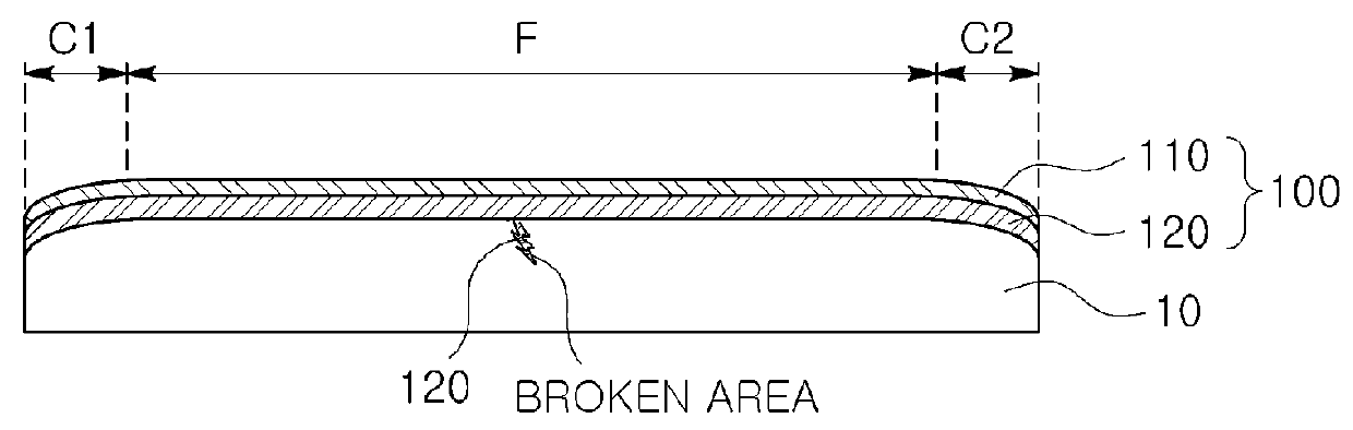 Display part protector for a smart device and method of adhering the display part protector to the surface using the device