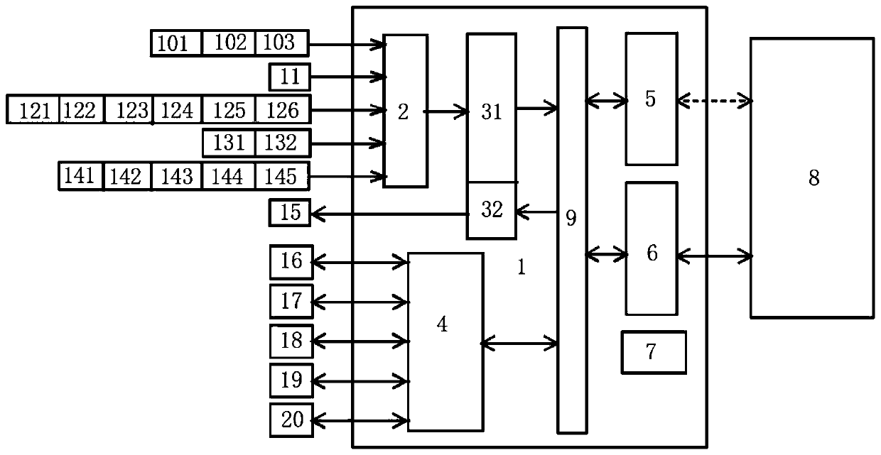 Big data cloud platform based intelligent optimizing control method and device of central air-conditioning system