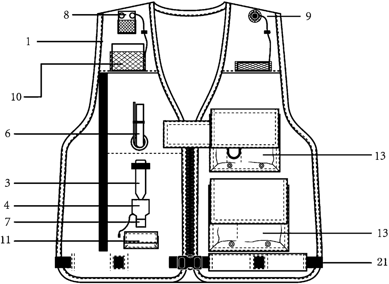 Water emergency rescue equipment