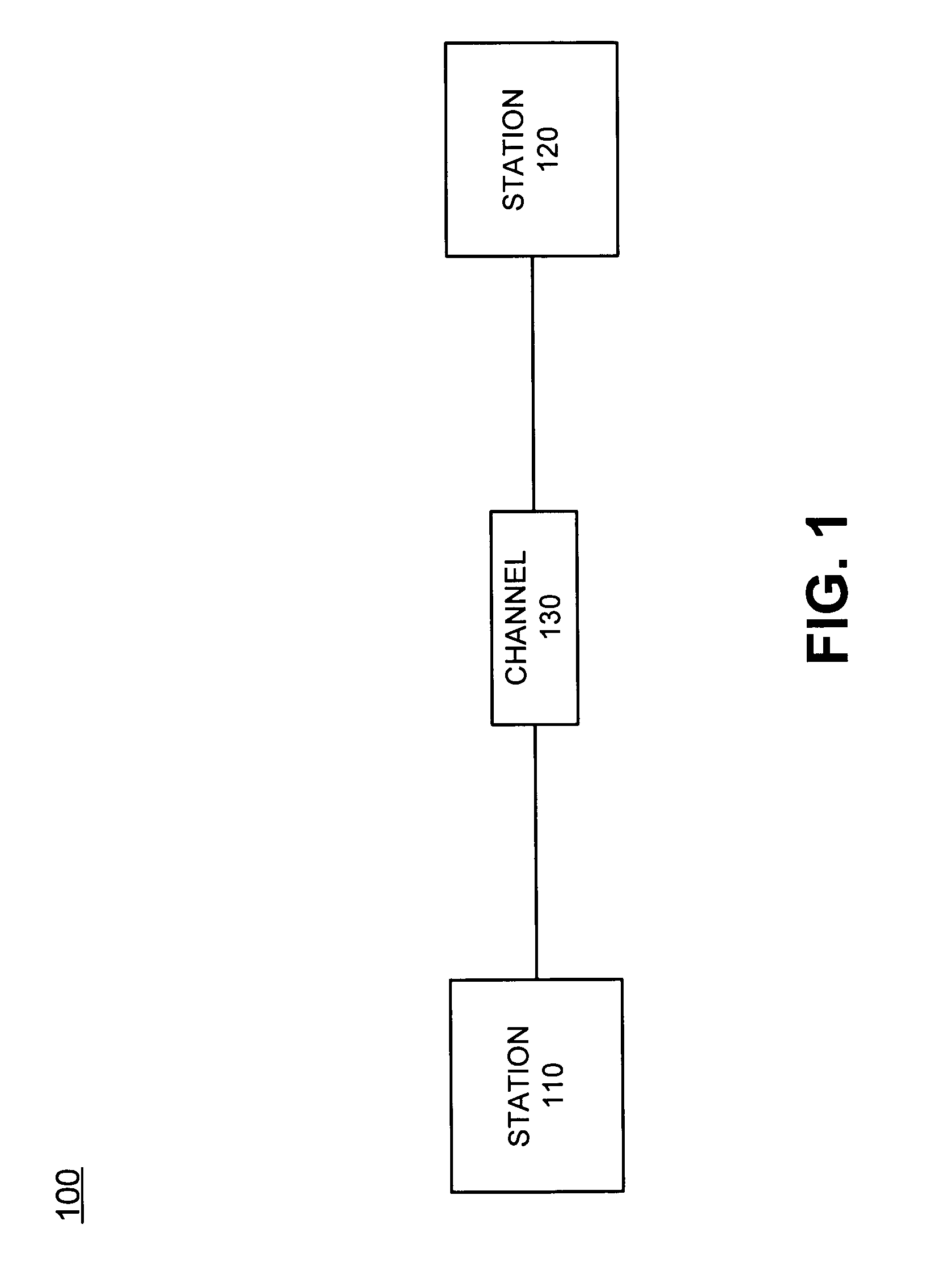 Systems and methods for communicating in a discrete multitone system