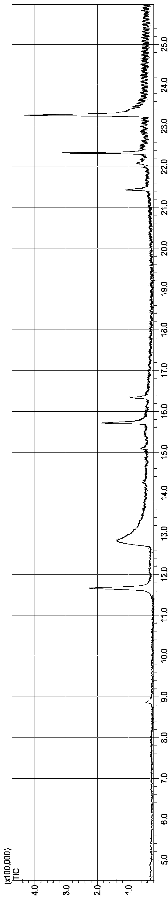 Extraction method of magnolia sieboldii plant volatile oil