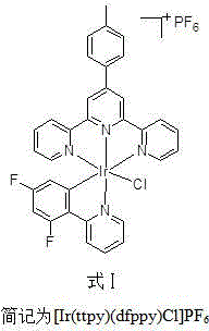 Cyclometalated iridium (III) complex and preparation method and application thereof in living cell mitochondria dyeing