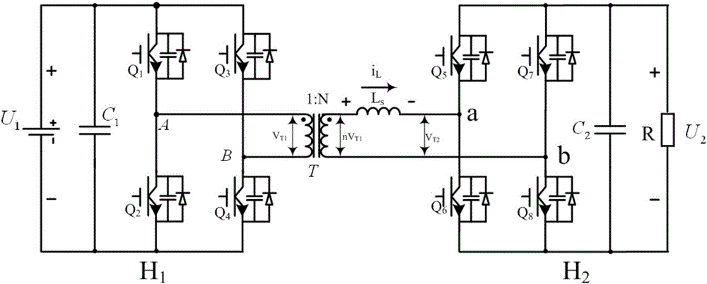 Novel double-loop control method for dual-active bridge DC/DC converter based on double phase-shift control