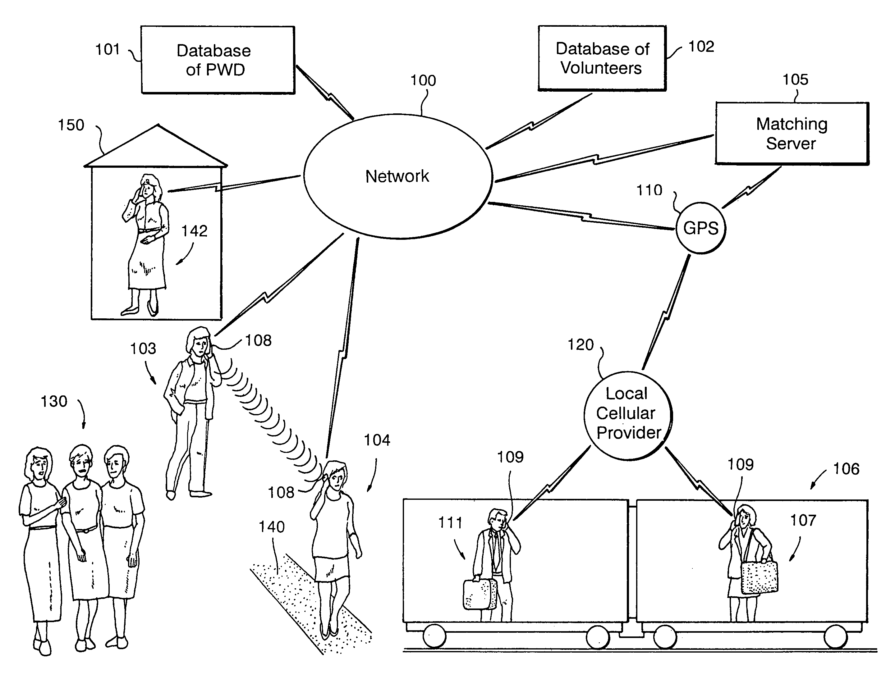 Network of portable, wireless communication devices