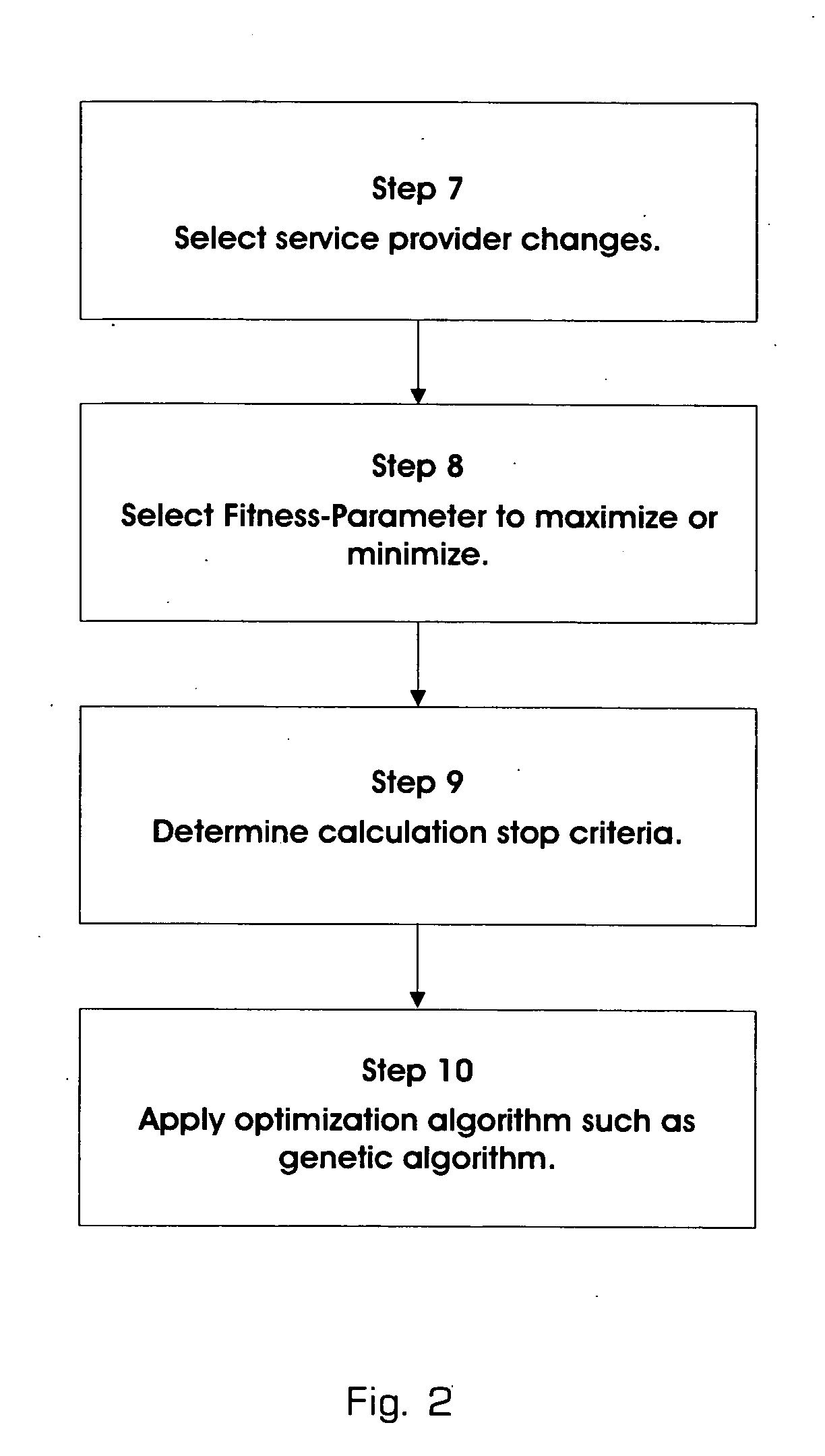 Network branch placement tool