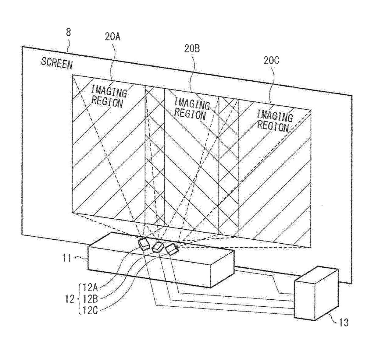 Image processing unit, image processing method, and projection system