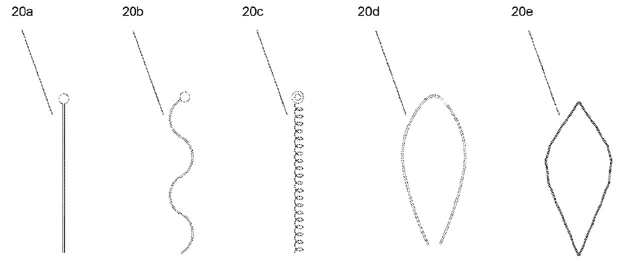 Aneurysm closure device