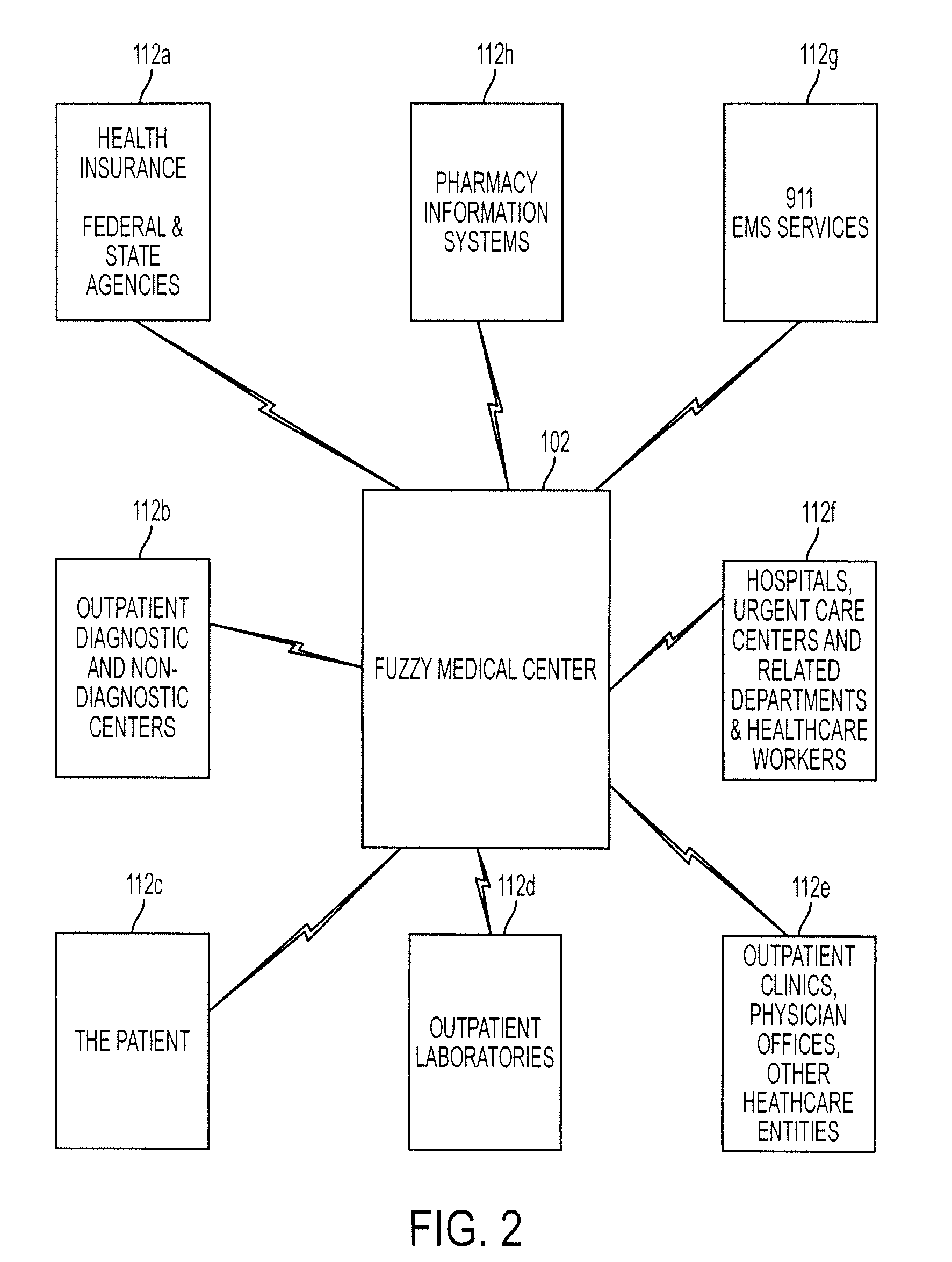 System, method, and device for personal medical care, intelligent analysis, and diagnosis