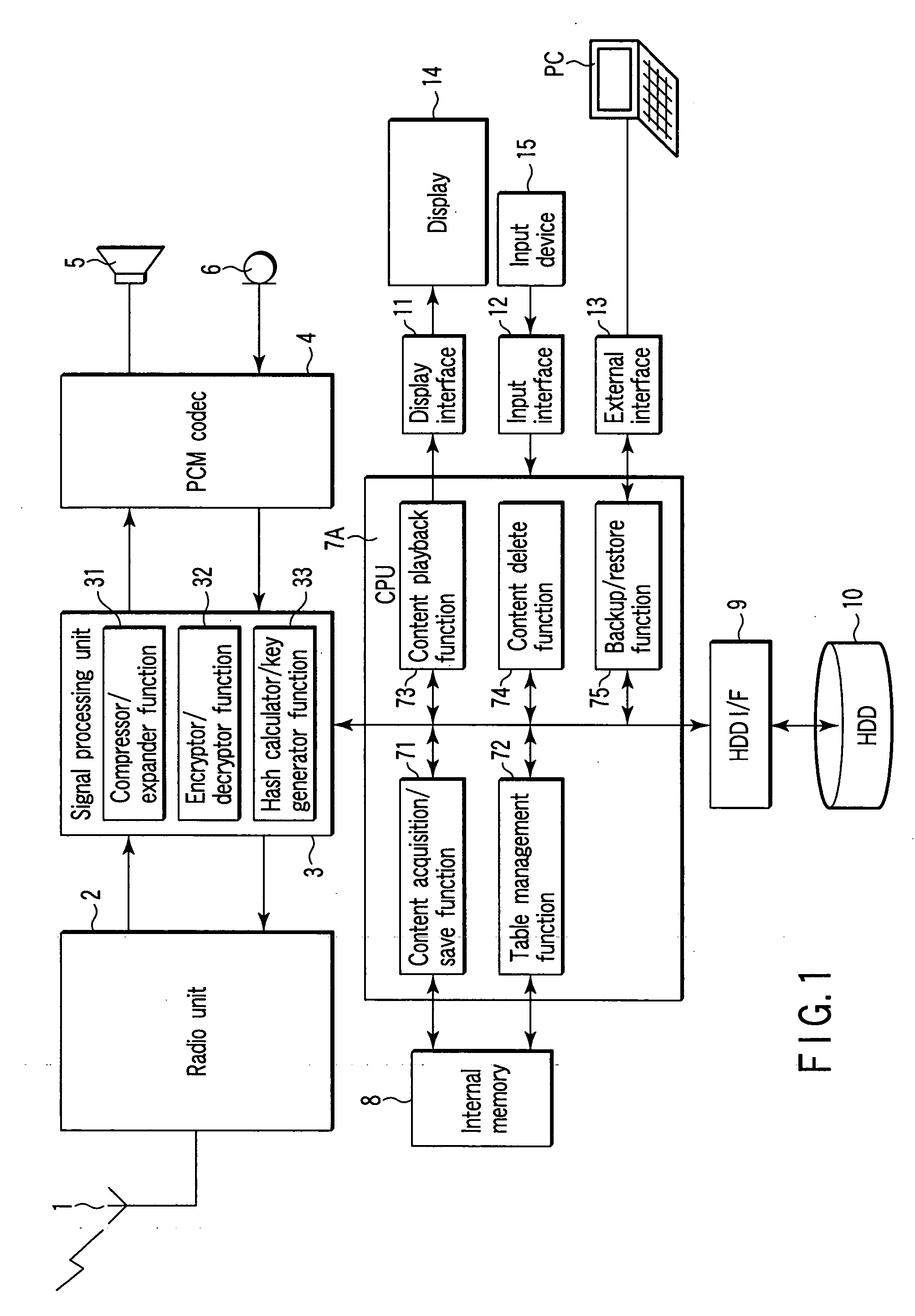 Information terminal and content storage/playback method