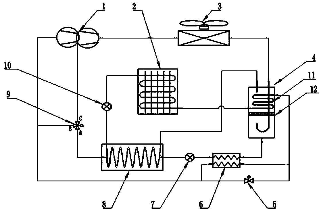 Self-cascade refrigeration system with double-stage compression function