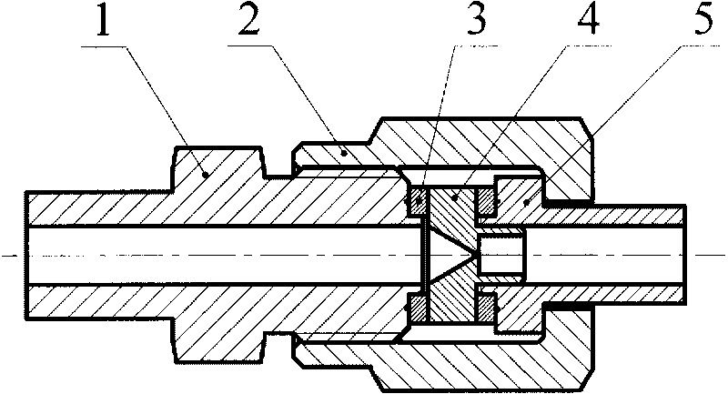 Low-flow gas control device and using method thereof