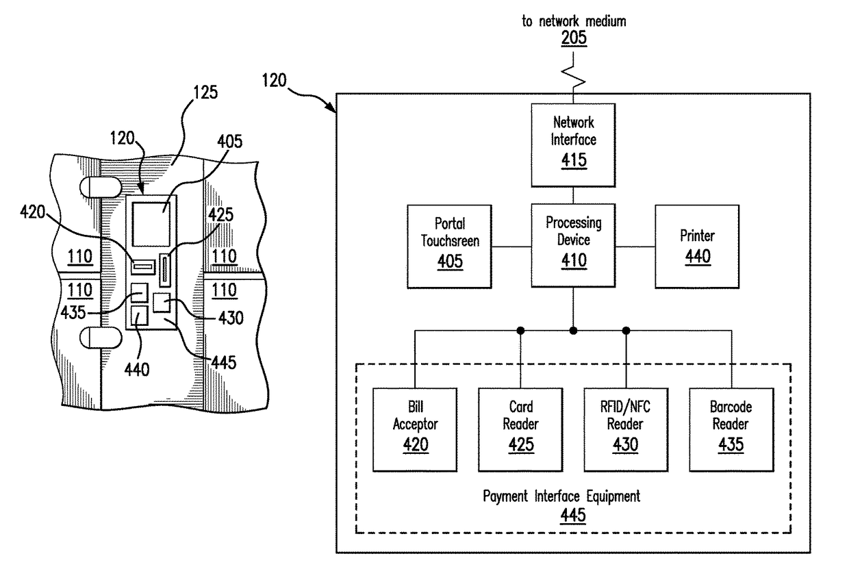 Electronic storage system