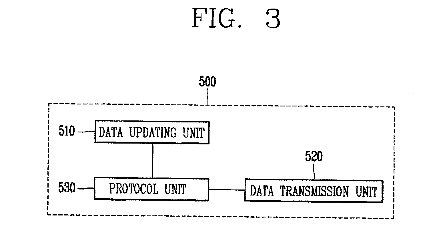 Building management system and method