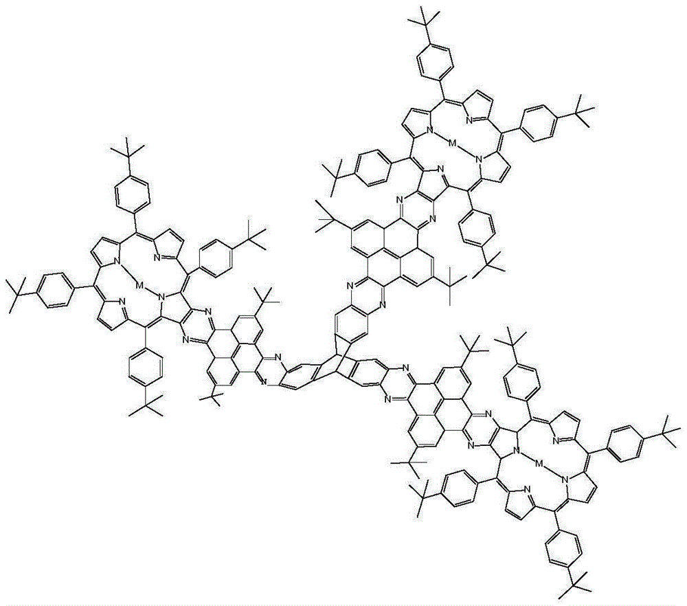 Serial compounds with triptycene as framework and in bridge connection with metalloporphyrin through pyrene tetrone and preparation method therefor