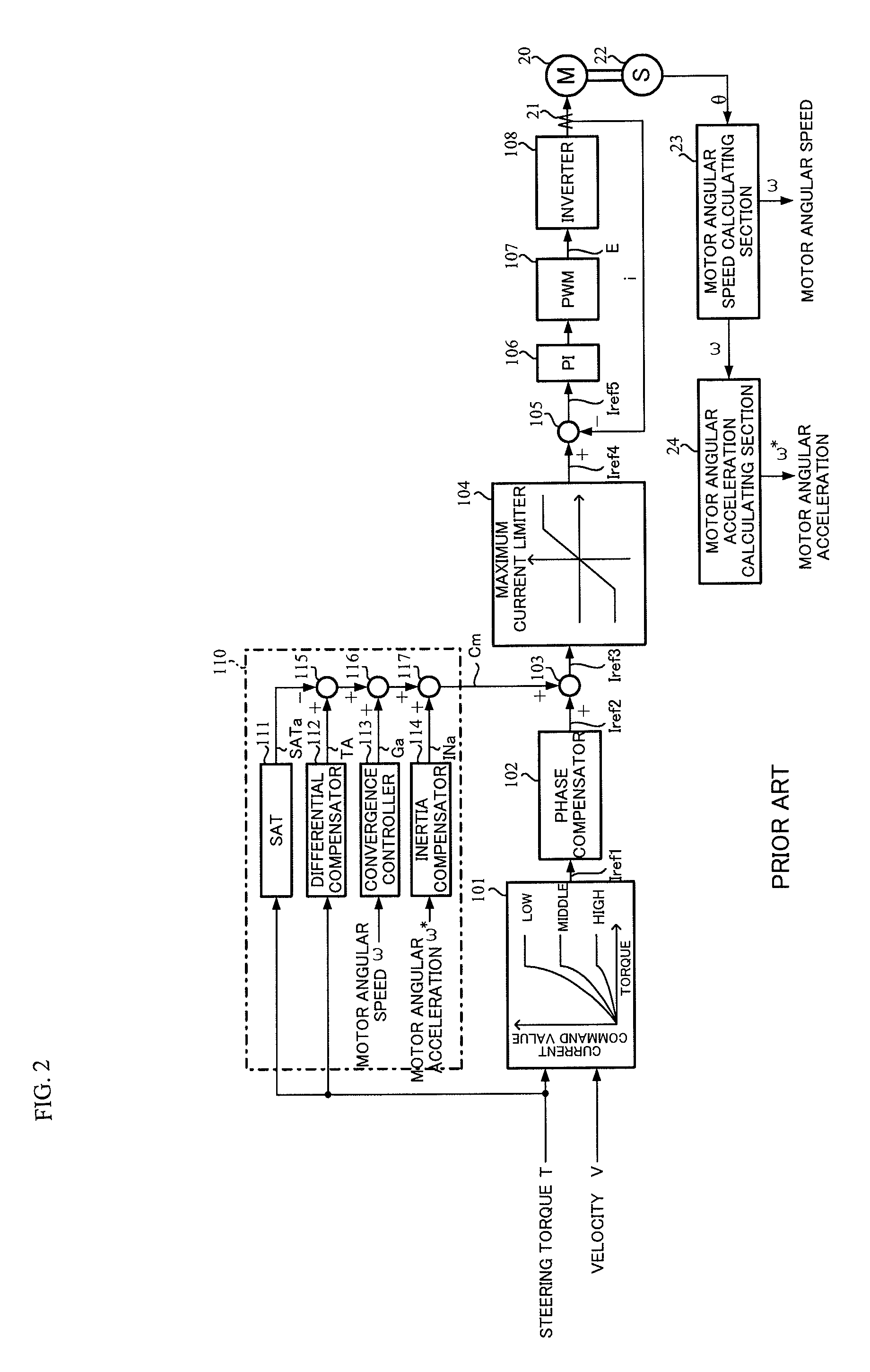 Electric power steering apparatus