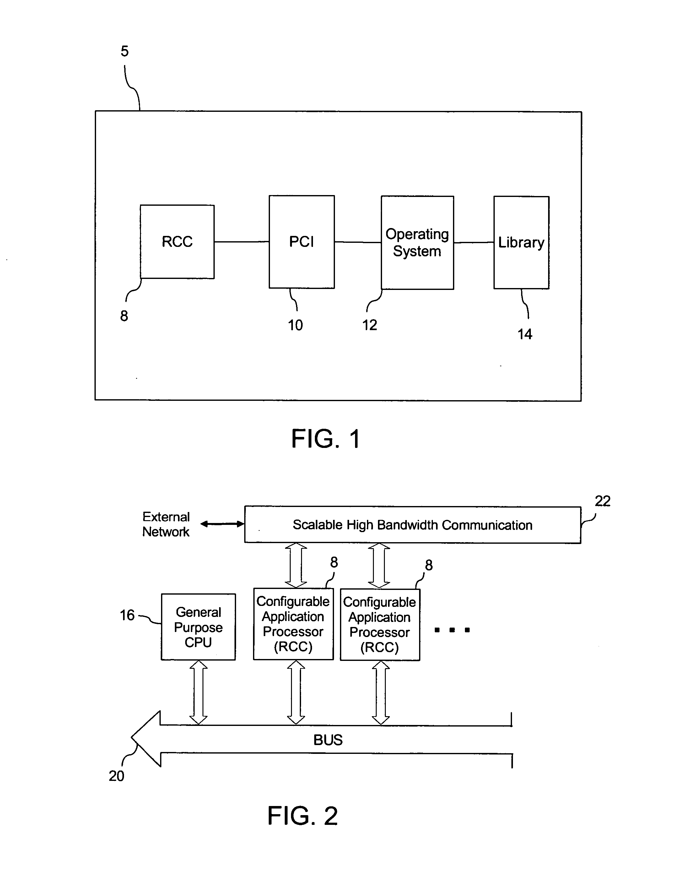 Accelerating computational algorithms using reconfigurable computing technologies