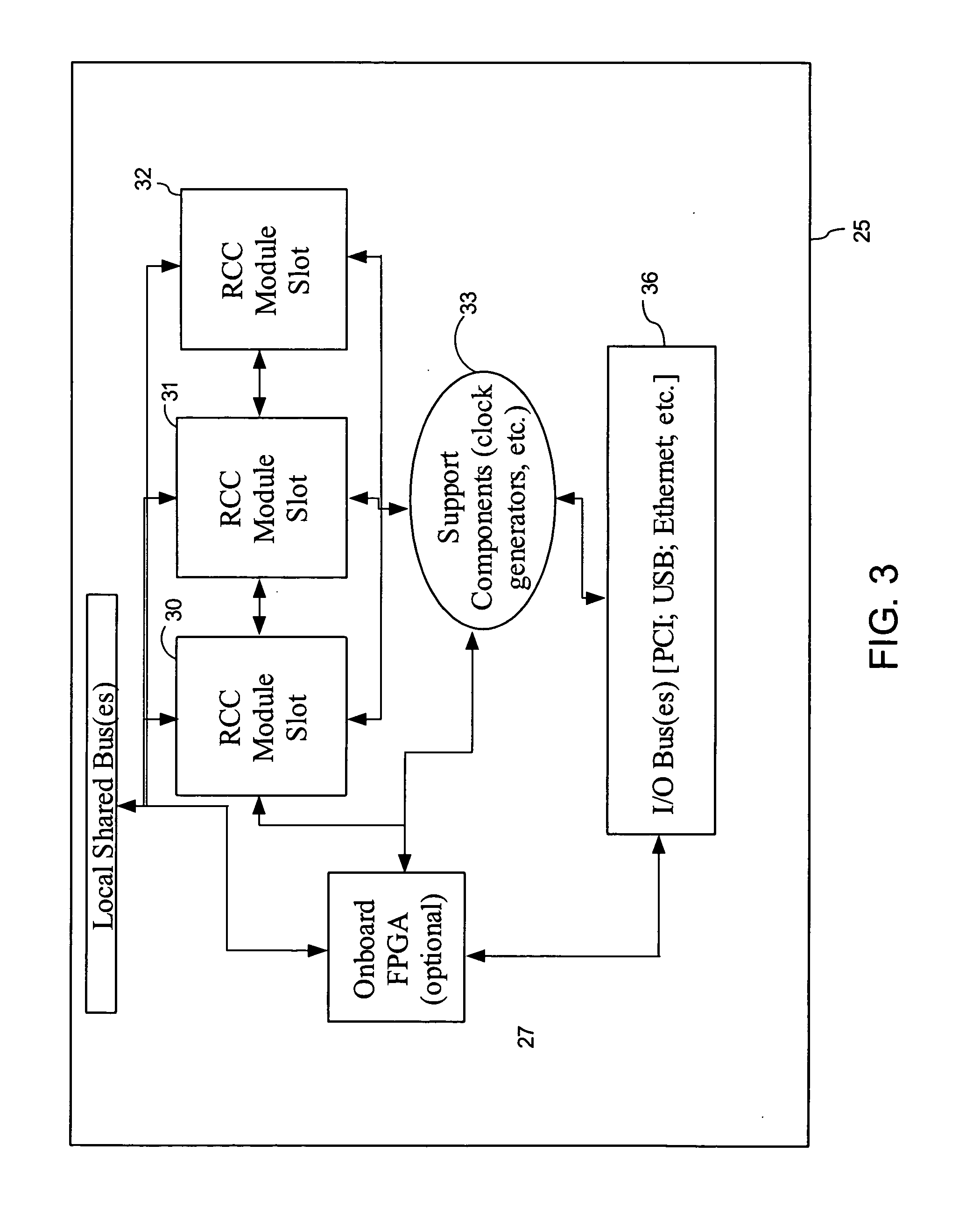 Accelerating computational algorithms using reconfigurable computing technologies