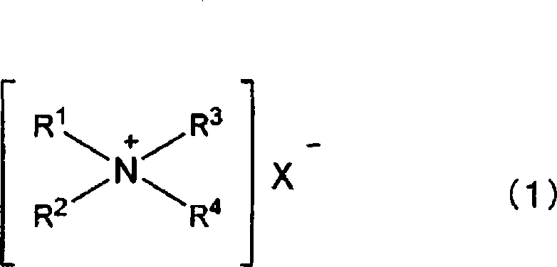 Composition for dip forming and dip-formed molding