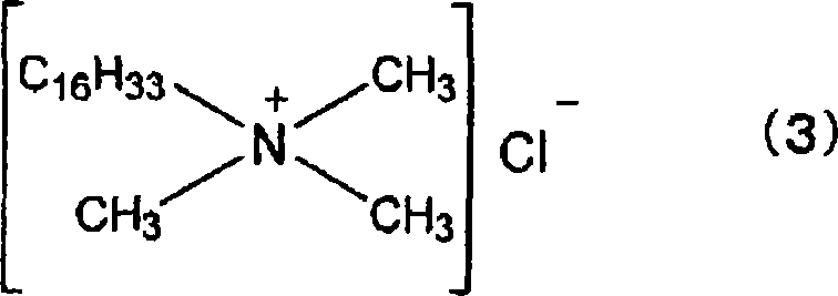 Composition for dip forming and dip-formed molding