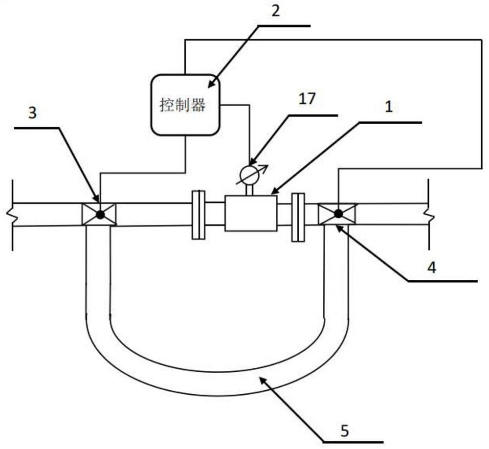 Expansion joint and pipe section arrangement and control method thereof