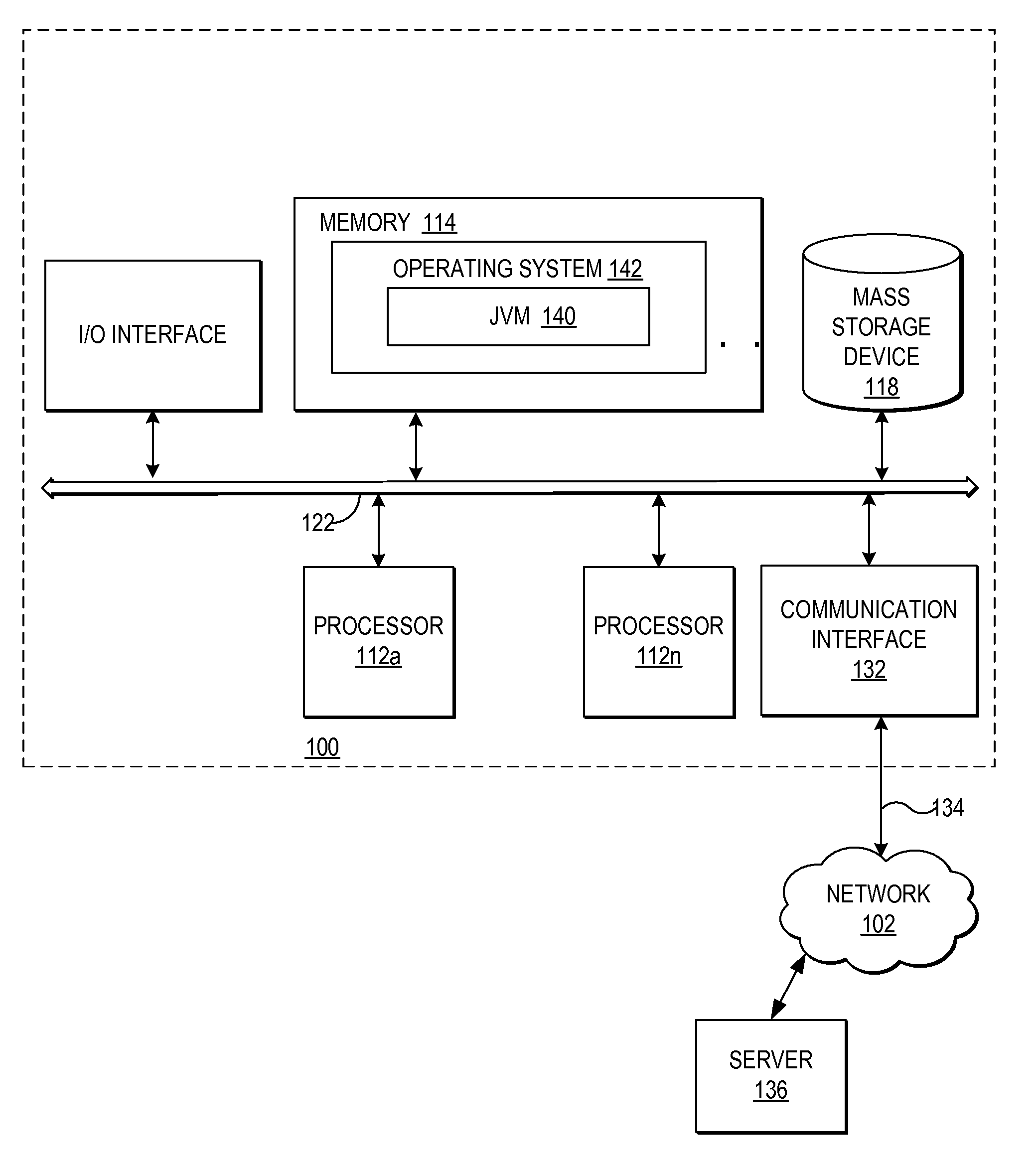 Encipherment of digital sequences by reversible transposition methods