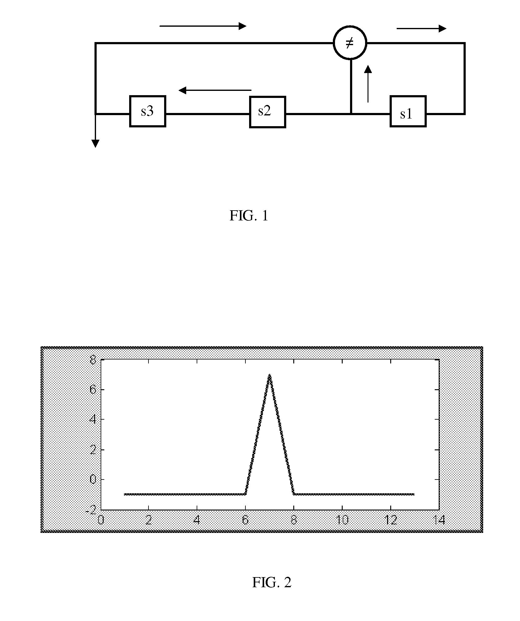 Encipherment of digital sequences by reversible transposition methods